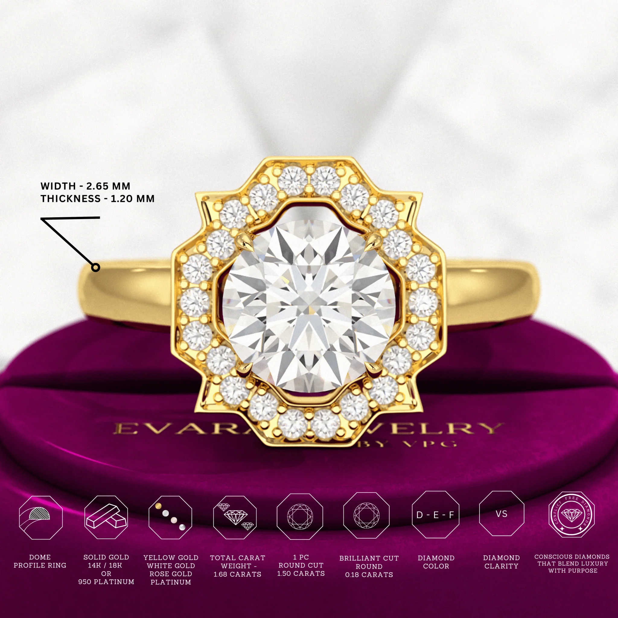 1.50 Carat Round Cut Art Deco Engagement Ring - Image 3