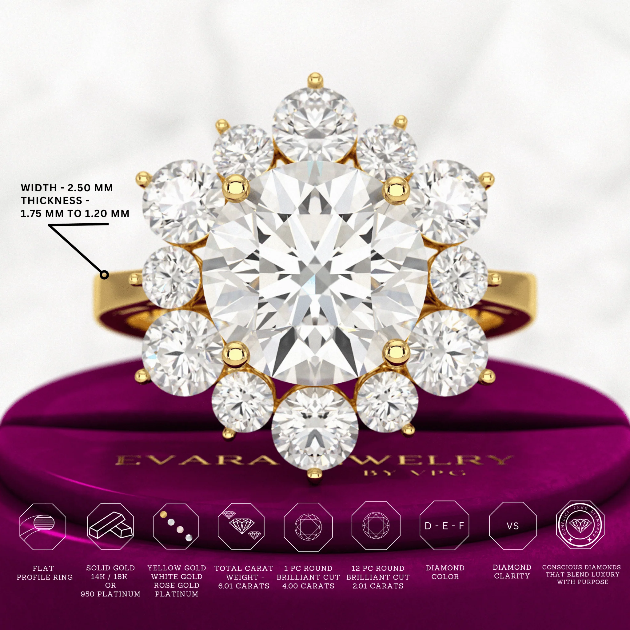 4 Carat Lab Grown Diamond Cluster Ring - Image 3